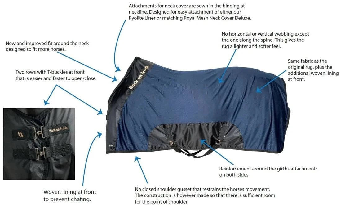 Back on Track - Royal Mesh Sheet Deluxe - Exceptional Equestrian