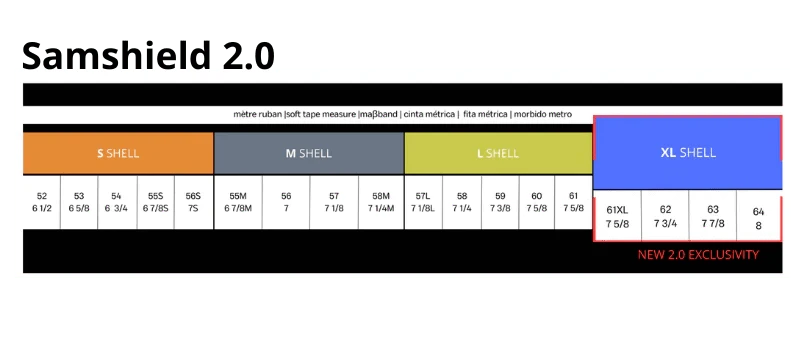 2.0 Samshield Shadowmatt ROUND Liner