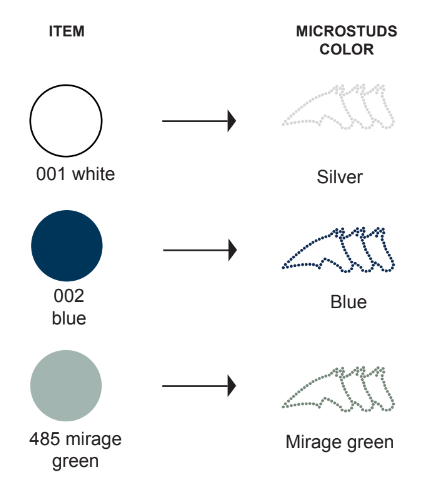 Equiline - ESDIE Women's S/S Show Shirt w/ Perforated Details SS24 - Exceptional Equestrian