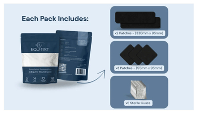 Equi-Fixt Adhesive Kit