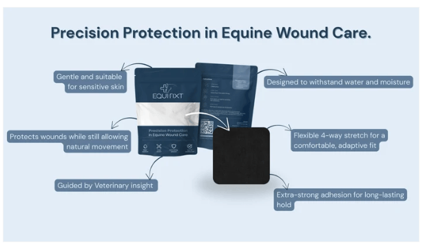Equi-Fixt Adhesive Kit