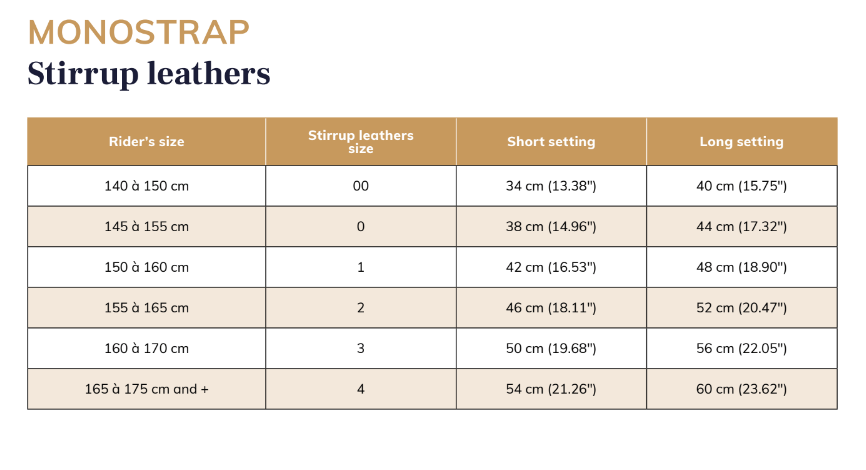 Signature by Antares Monostrap Stirrup Leathers