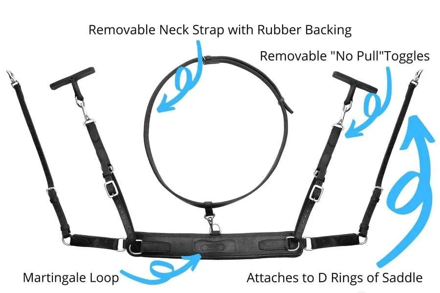 Correct Connect™ - 3-in-1 Training Breastplate - Exceptional Equestrian